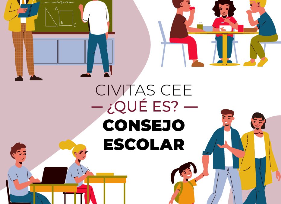 ¿Qué es el Consejo Escolar?